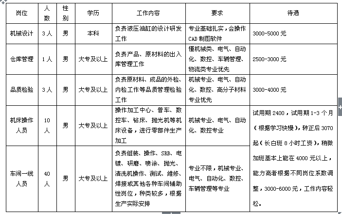 QQ截图20170503161317.png