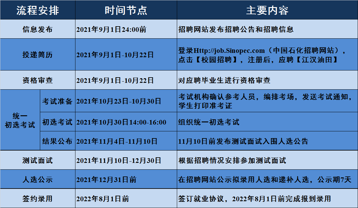 1632800853949729.png 报名须知.png