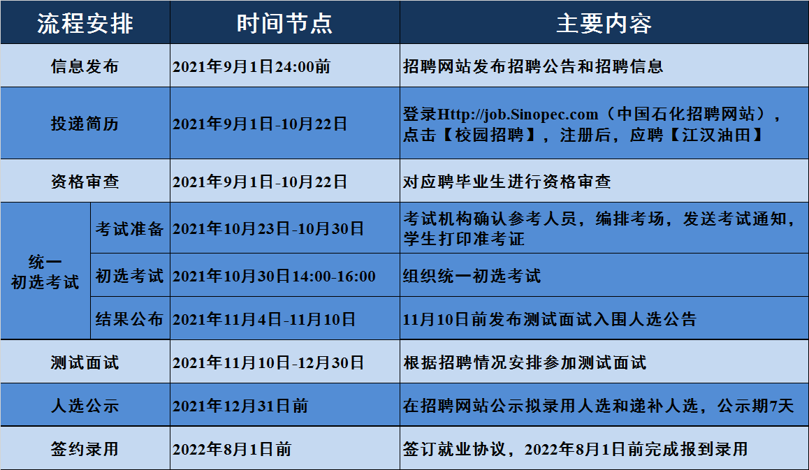 报名须知.png